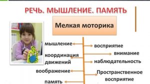 Буктрейлер по книге "Сила творчества" Воспитание и развитие