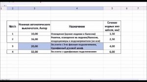 Выбор автоматического выключателя. Часть 2