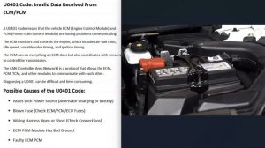 Causes and Fixes U0401 Code: Invalid Data Received From ECM/PCM