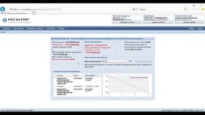 Участие в электроном аукционе на площадке Росэлторг.