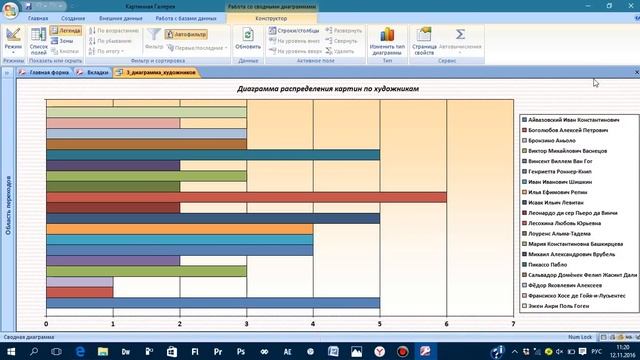 База данных Access - Галерея смотреть онлайн
