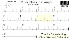 Slow 12 bar blues shuffle backing tracking in C major - basic form (BT007)