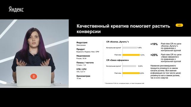 Видеореклама: от имиджа к Performance