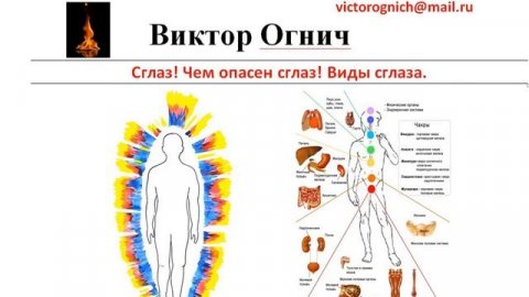 Сглаз! Чем опасен сглаз! Виды сглаза