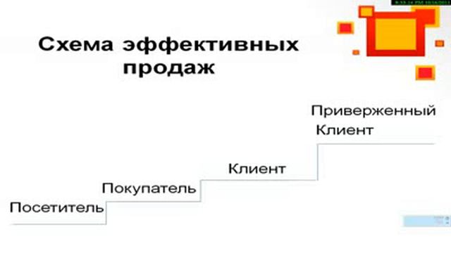 Как работать с 10 каталогами. смотреть онлайн