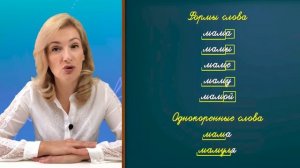 Как различать формы слова и однокоренные слова? Что такое форма и основа слова?