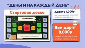 Презентация Дари Получай бот