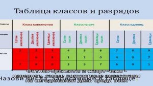 TWS-наушники и носимые устройства станут основой бизнеса производителей смартфонов