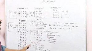 11th Mathematics | Centum plan for public exam| Important Exercise@vivekmathsscience1013