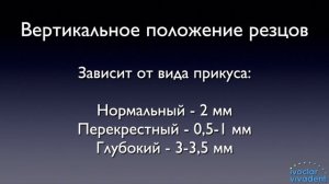 Постановка искусственных зубов BPS
