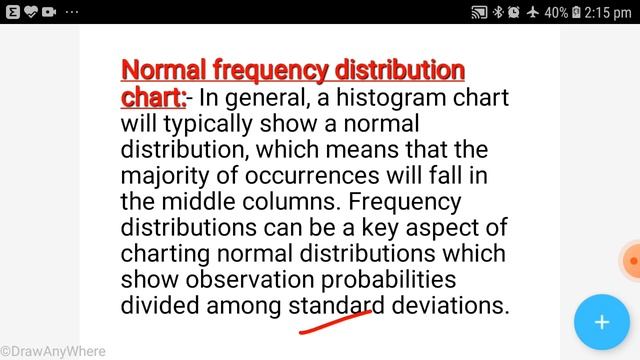 #Simple Types of histograms in #python & histogram types acc. to# frequency also... смотреть онлайн