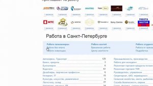 Работа без опыта в Санкт-Петербурге Вакансии.com