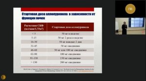 Подагра и COVID19_ Современные аспекты диагностики и лечения подагры на фоне пандемии - Громова М.А.