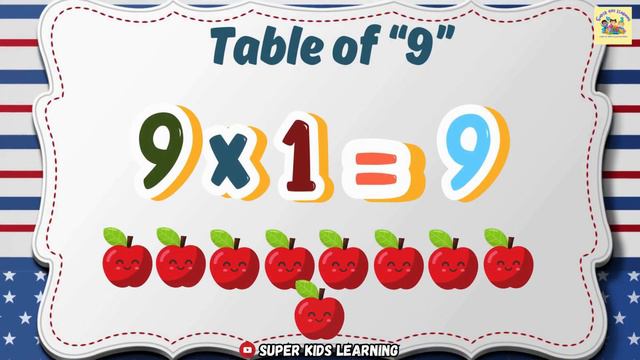 9x1=9 Multiplication | Table of Nine 9 | Tables Song Multiplication | Learning For Kids смотреть онлайн