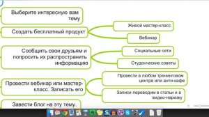 Как открыть учебный центр