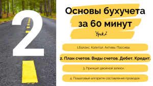 Дебет. Кредит. Активы. Пассивы. План счетов. Баланс. Активные и Пассивные счета. СУБТИТРЫ. ТАЙМКОДЫ.