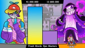 Fresh!Sans VS Epic!Sans Power Levels