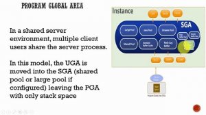 028 Oracle DBA Complete Tutorial - PGA in a Shared Envrionment