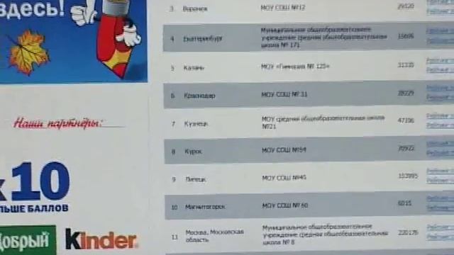 Перекресток школам. Гимназия 125 смотреть онлайн