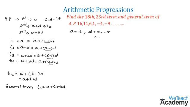 003-Introduction To General Term Of An Arithmetic Progression ⧸ Progressions ⧸ Maths Arithmetic