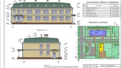 Реферат оценка