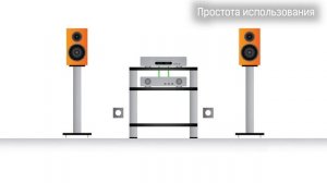 Активная или пассивная акустика?