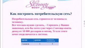 Как заработать в Skinny Body Care