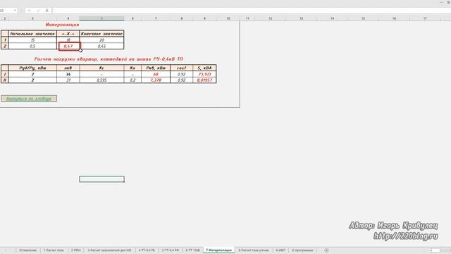 Пример расчета электрических нагрузок КАФЕ смотреть онлайн