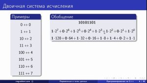 C++ 02 01. Как компьютер воспринимает информацию.