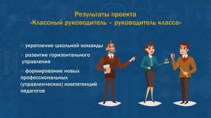 Проект "Классный руководитель - руководитель класса"