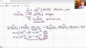 ОВР с перманганатом калия.