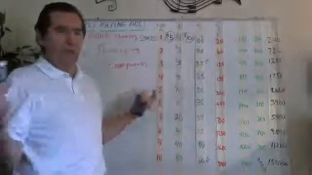 My Paying Ads How It Works For You YouTube смотреть онлайн