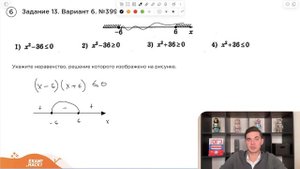 Вариант 6. Номер 13. ОГЭ по Математике 2024 Ященко. №39975