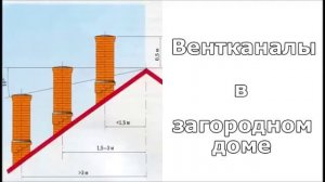 Пластиковые короба для вентиляции