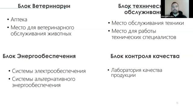 С чего начинается ферма. Продолжение