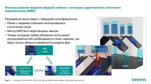 Обзор Simcenter STAR-CCM+ V2021.2