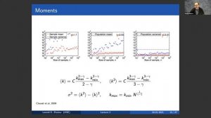 Lecture 2. Power law and scale-free networks.