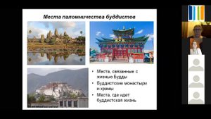 Религиозная картина современного мира