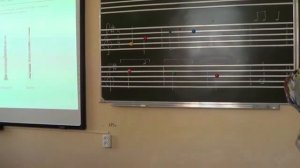 Урок по слушанию музыки 3 кл