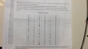 Золотые ручки. Обзор набора «Итальянка с цветами». Вышивка бисером.