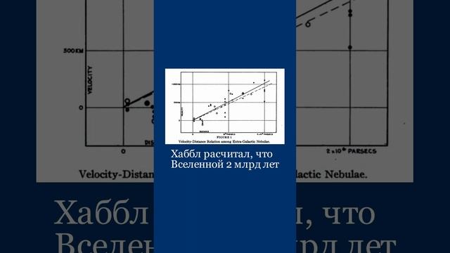 Как узнали возраст Вселенной? #shorts