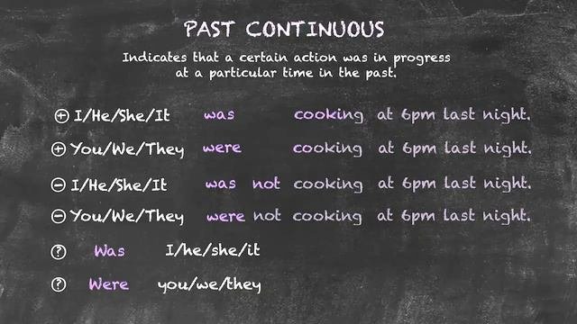 Past Continuous Tense With Practsie Exercises Examples And PDF