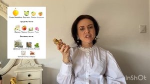 Мои Шипровые ароматы.