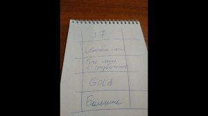 Создание планограммы за 5 минут