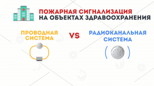 Выбор типа АПС для оснащения больниц: Беспроводная система vs. Проводная система