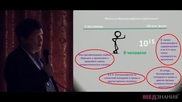 28 Роль слизистых оболочек верхних дыхательных путей в сохранении здоровья человека смотреть онлайн