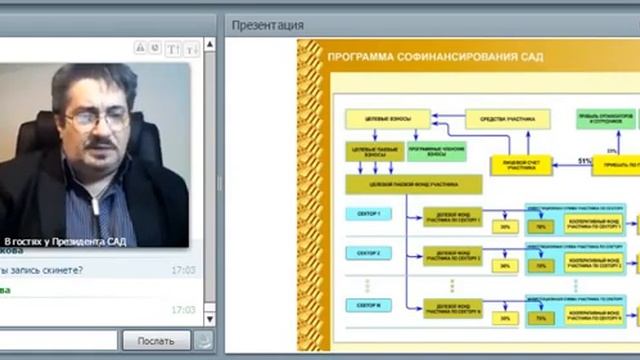 Вебинар Компания Сад Президент Георгий Ростовский 2016 01 27 16 15 44 539 смотреть онлайн