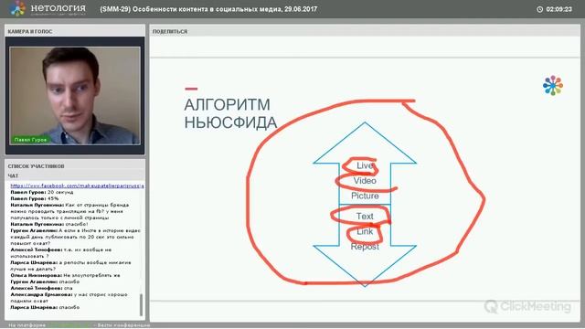 3 Особенности контента в социальных медиа