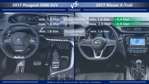 2017 Peugeot 5008 SUV vs 2017 Nissan X-Trail (technical comparison)