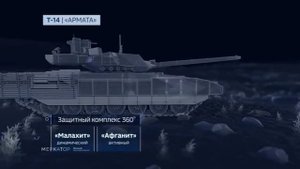 Армия наша самая лучшая